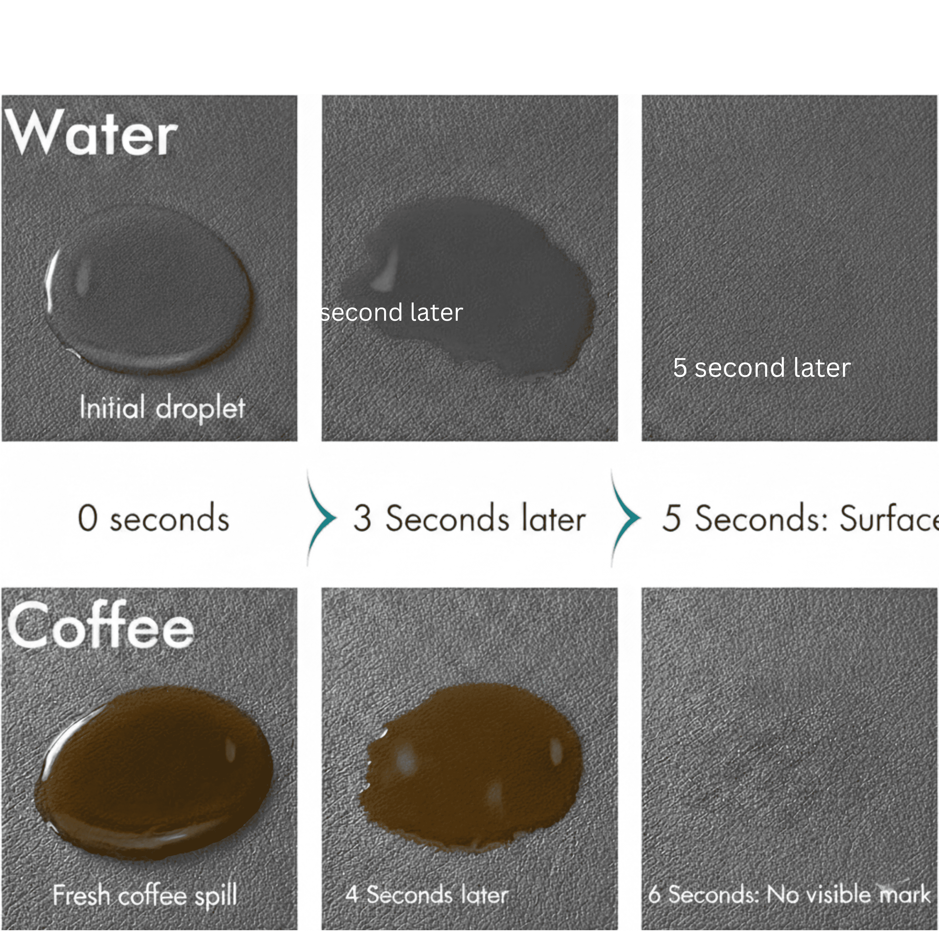 KINHOMS Kitchen Countertop Drying Mat, Super Absorbent Quick Dry Sink Mat, Anti-Slip Rubber Backing, Cut to Size, 60 x 40 cm, Black